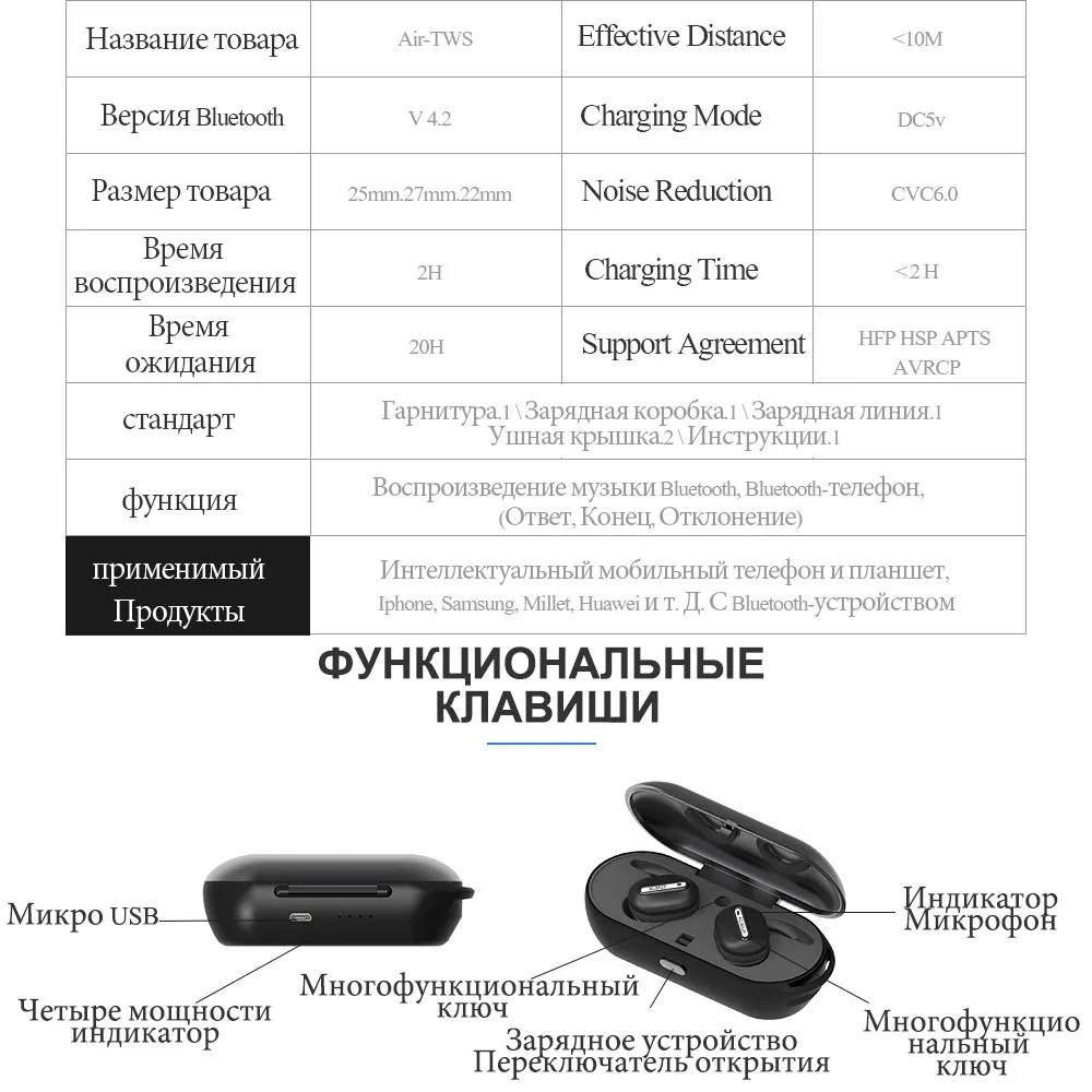 Mini Wireless Bluetooth Earphones Sport Wireless Bluetooth Earbuds With Microphone For Cell phone 