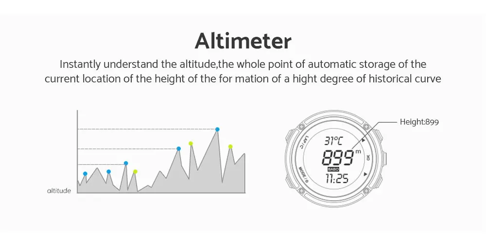 Smart Watch (7)