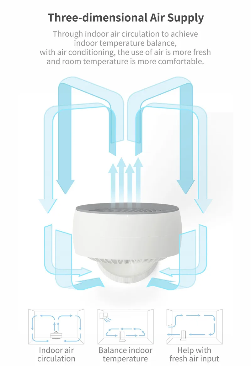 Youpin 3 жизнь мини вентилятор циркуляции воздуха 180 градусов вращение 330 сильный ветер мощность usb зарядка низкий уровень шума высокий ветер