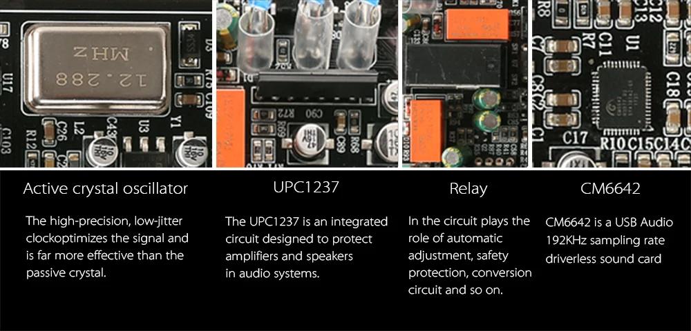 KGUSS DAC-K3 мини HiFi 2,0 цифровой аудио декодер DAC вход USB/коаксиальный/оптический выход RCA/усилитель для наушников 24 бит/96 кГц DC12V