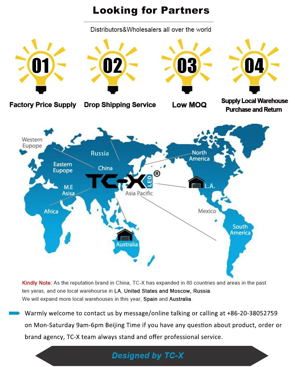 TC-X-LED-ABOUT-US_05