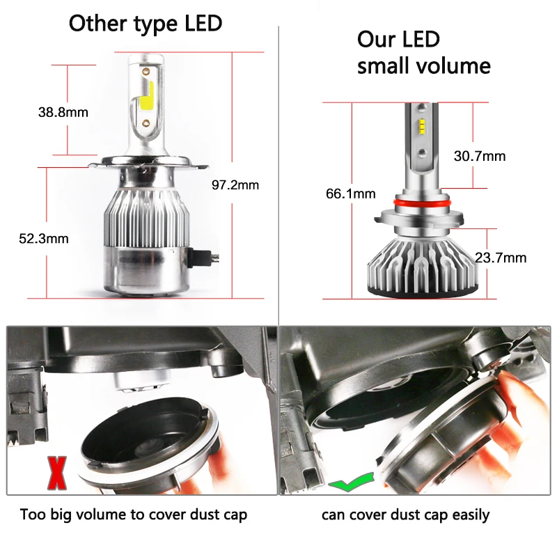 Маленький объем все в одном ZES чип H7 светодиодный 12000LM мини Автомобильная Лампа для фар авто лампа H1 H3 H4 светодиодный H11 H8 HB3 9005 HB4 6000K 12 в 24 В