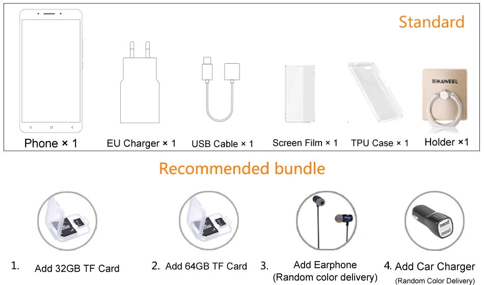 Bundle
