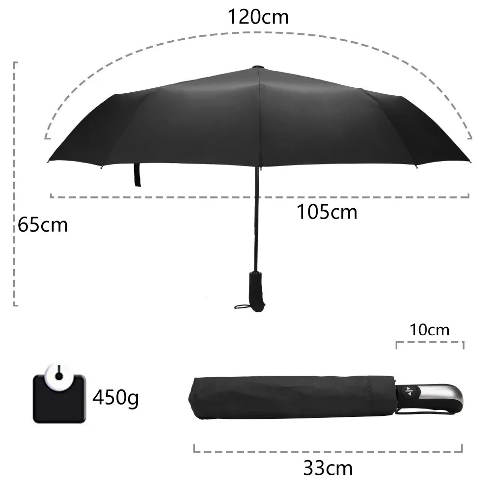 Характеристики зонтика. Зонт унисекс автомат lb Umbrella 550 д95см. Зонт Honda Umbrella big auto. Автоматический складной зонт Mercedes-Benz Pocket Umbrella, Black SM, fkhl170238mb. Зонты большой размер.