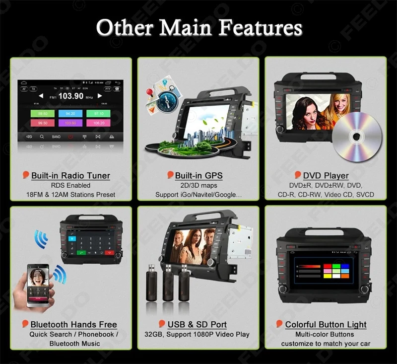 Flash Deal FEELDO 8" Android 6.0 (64bit) DDR3 2G/16G/4G LTE Quad Core Car DVD GPS Radio Head Unit For Kia Sportage/Sportage R(2010~2015) 10