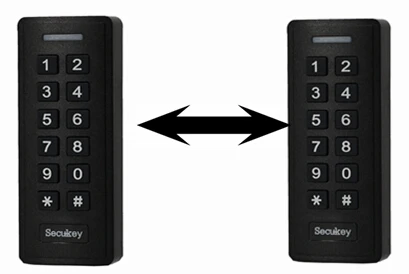 Secukey Бесплатная доставка Горячая Распродажа продвижение Близость 125 кГц EM &