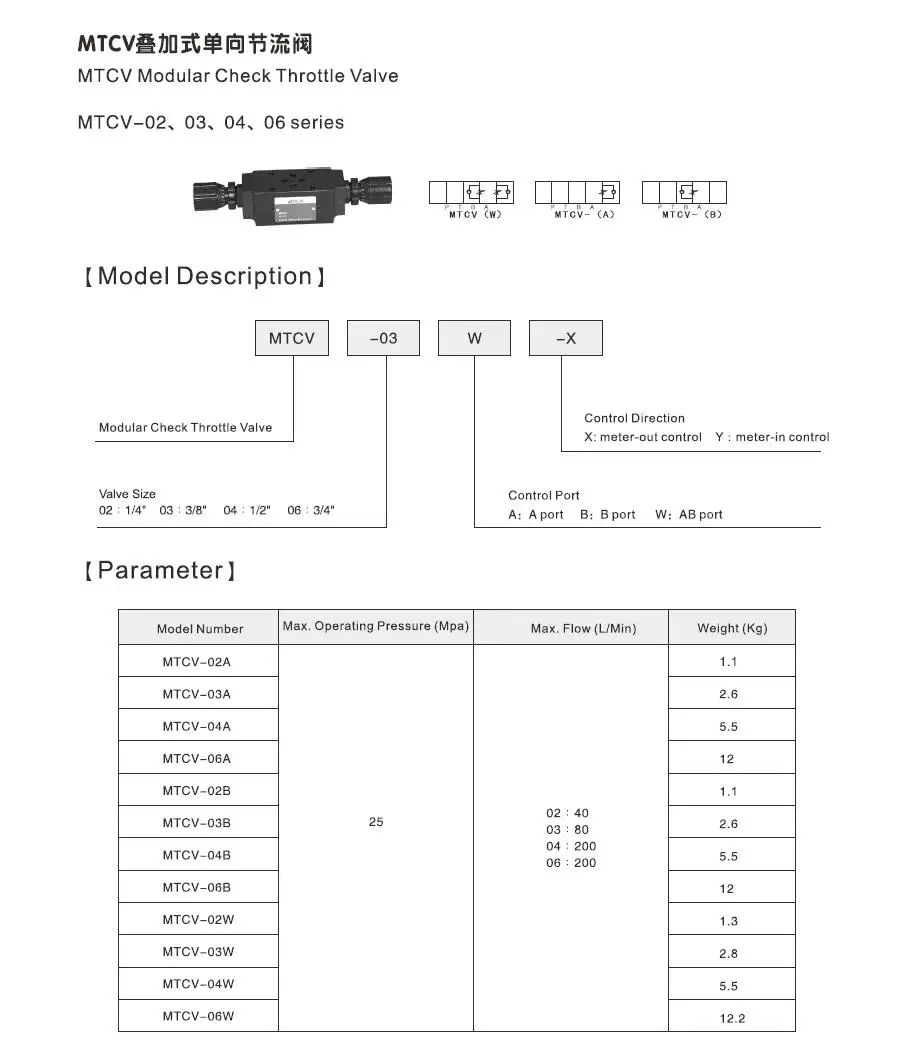 MTCV серии модульный Тип дроссельной заслонки обратный клапан MTCV-02W MTCV-02A MTCV-02B Скорость регулирующий клапан