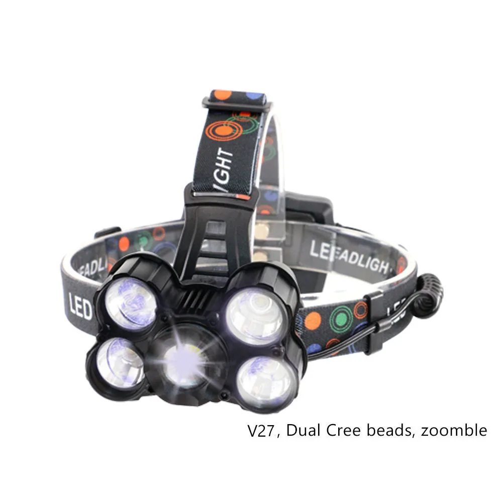 

Portable Headlight Lamp Zoomable 18650 Battery Powered Head Flashlight Rechargeable Cree XML T6 Fishing Hunting Light USB