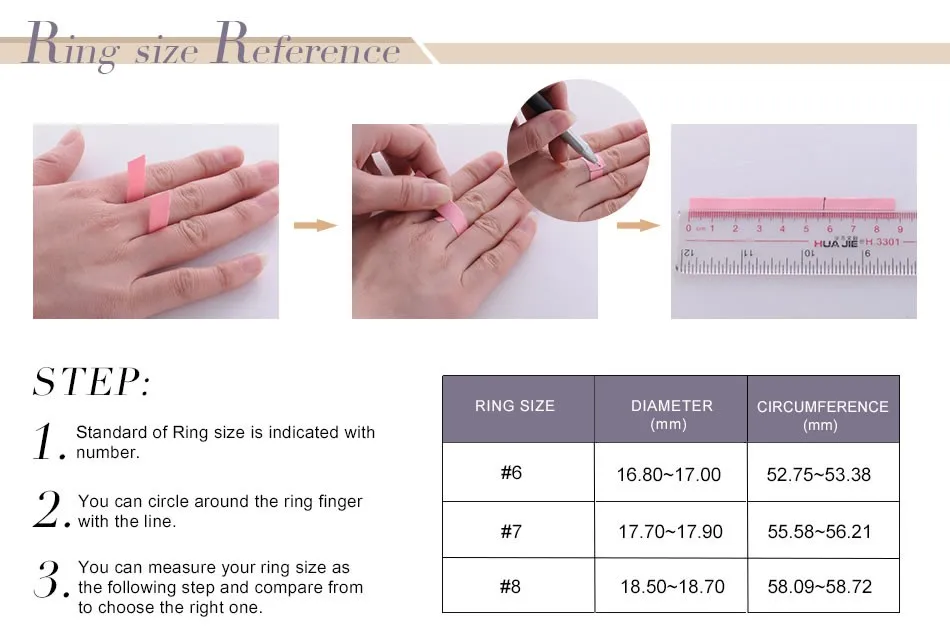 ring size