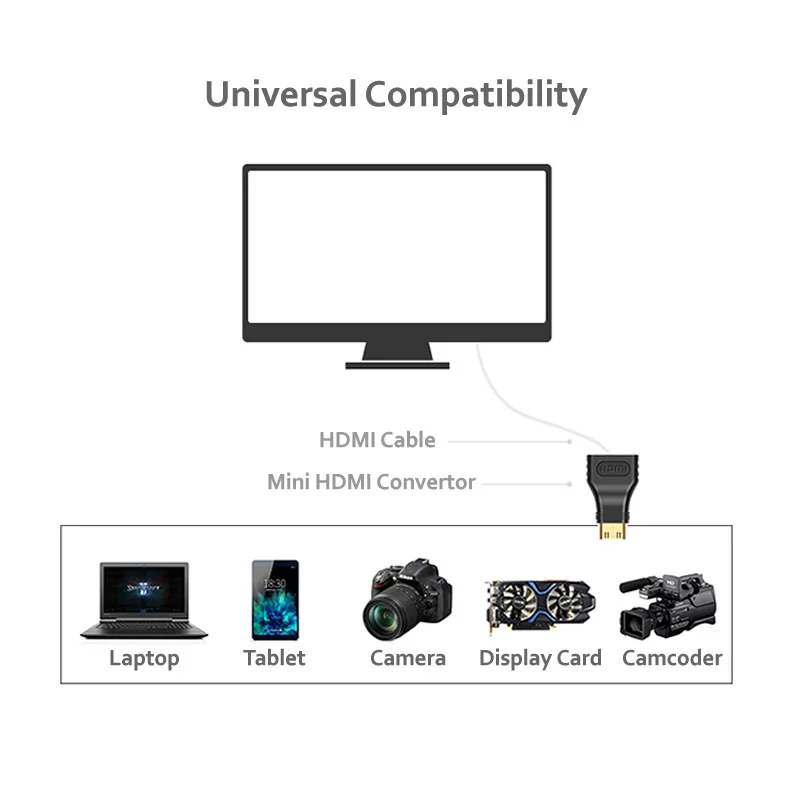 Mini HDMI to HDMI Digital Audio Converter Gold Plated Mini HDMI Extender HDMI 4K Extension Adapter For HDTV Peojector Conversion Mini HDMI to HDMI Digital Audio Converter Gold Plated Mini HDMI Extender HDMI 4K Extension Adapter For HDTV Peojector Conversion