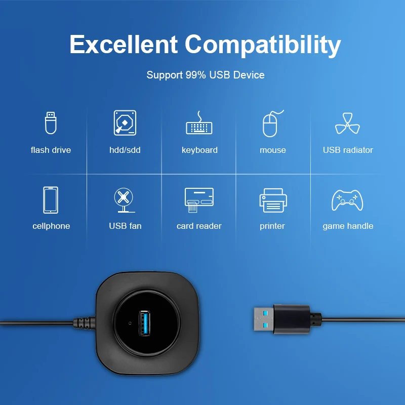 Usb хаб USB 3 0 концентратор 2 Мульти разветвитель адаптер 4 Порты Скорость мини