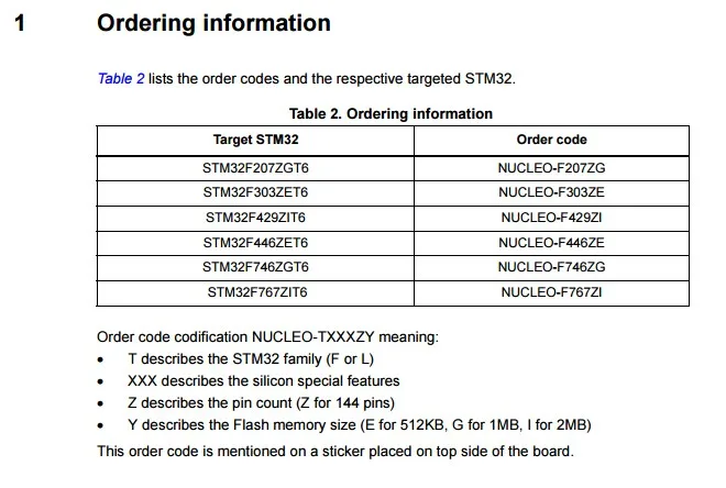 NUCLEO-F207ZG INFO 2