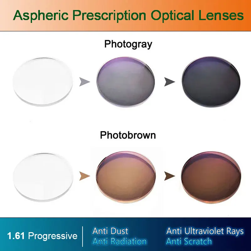 

1.61 Super Tough Photochromic Digital Free-form Progressive Optical Aspheric Prescription Lenses Fast Color Changing Performance