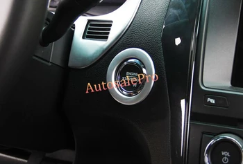 

For Ford Explorer 2016 Matt Console Engine Start Button Decorative Trim Cover 1PC