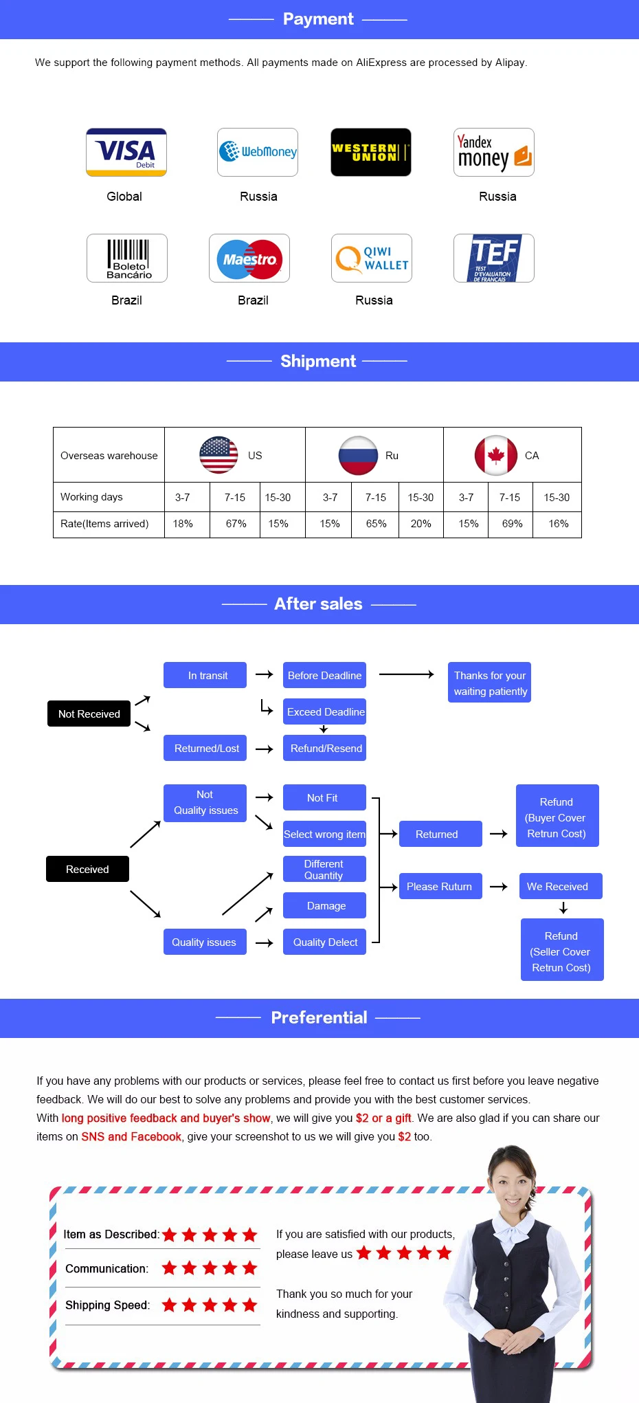 ProsKit MT- защитная функция аналоговый мультиметр стандарт безопасности Профессиональный ом тестер метр тестер Аналоговый