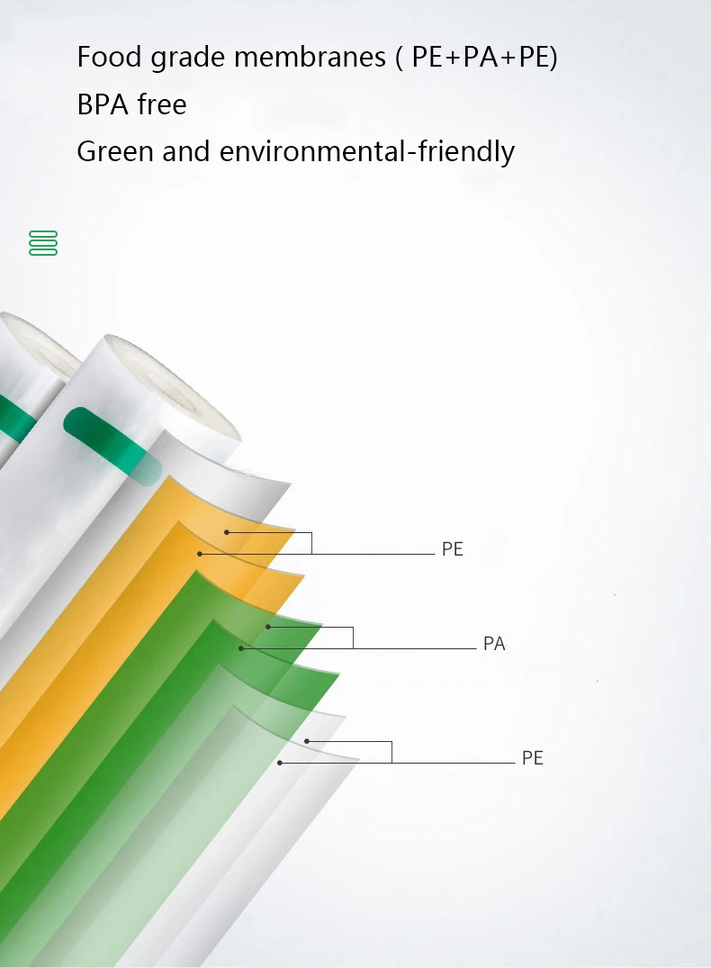 Пакеты для вакуумной упаковки для Вакуумная Упаковка для продуктов рулоны для вакуумной вакуумный упаковщик, кухонный мешок для хранения