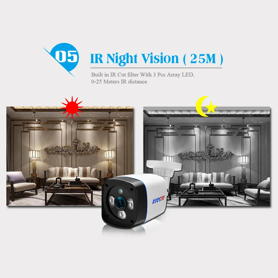 BESDER широкоугольная 2MP 1.3MP 1MP IP камера наружная иК 25 м HD безопасность