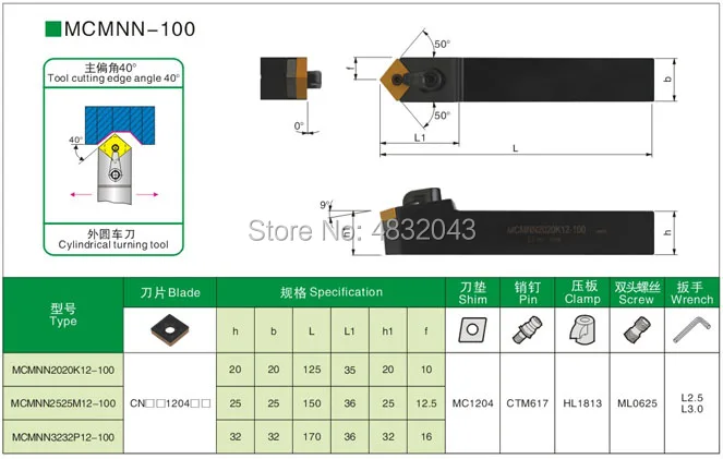 MCMNN-100
