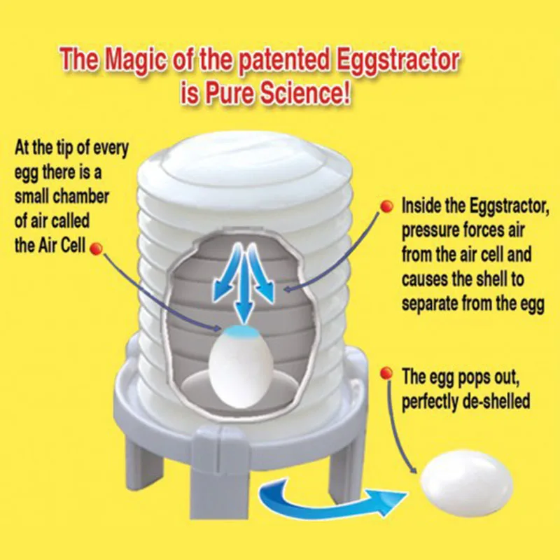 1 шт. вкрученная яичная скорлупа инструменты яйцо стратор удалить Овощечистка Магия удивительная машина для удаления скорлупы с яиц ножницы для открывания яиц Инструменты кухонные инструменты