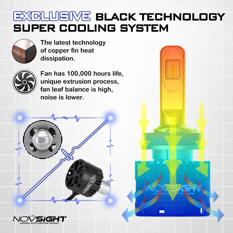 led Waterproof light (1)