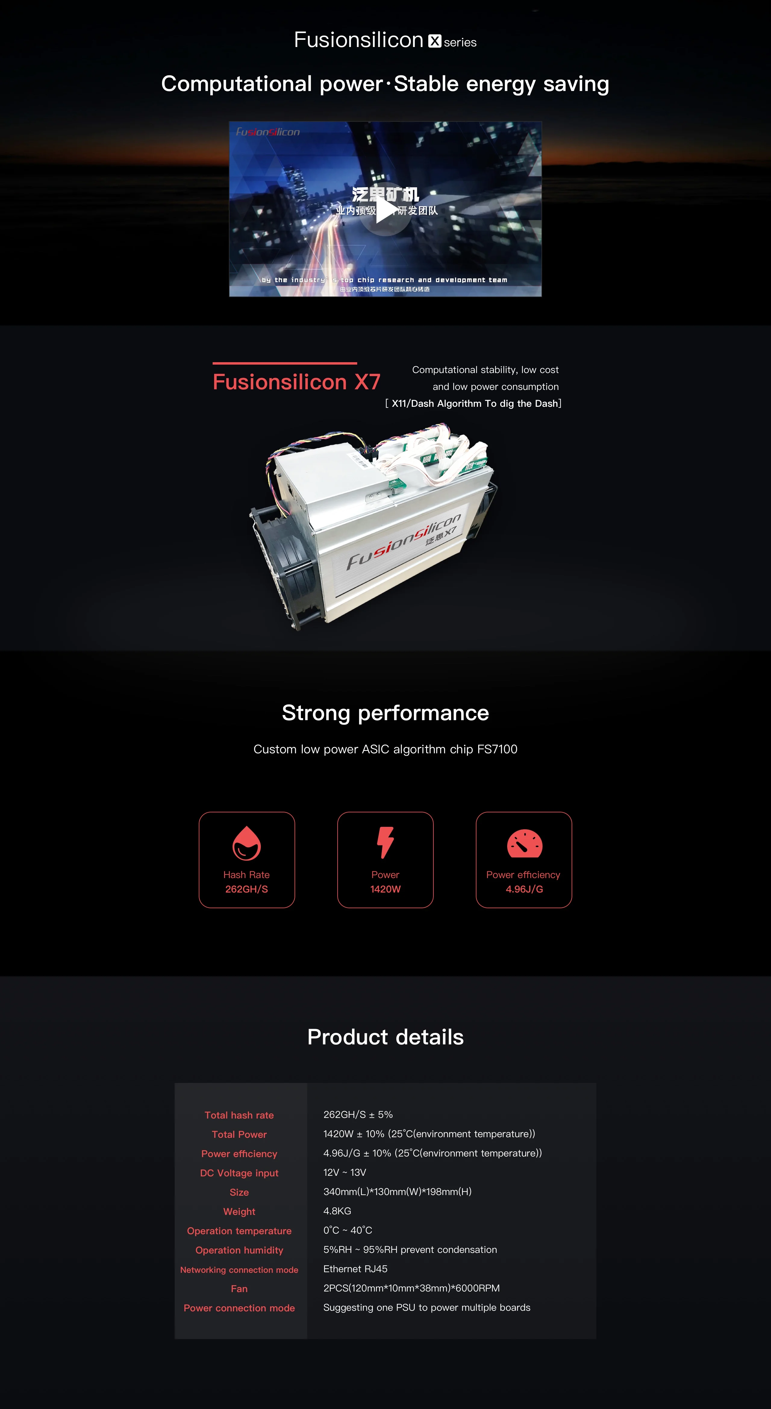 Newest DASH miner FusionSilicon X7 Miner 262GH S 1420W X11 algorithm with Original psu for MUE 3