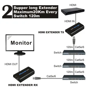 Image 2 - 120 m 1080 p משדר או מקלט מעל IP TCP HDMI Extender Ethernet מעל Lan אות RJ45 cat5 cat6 cat5e HDMI Extender TX/RX