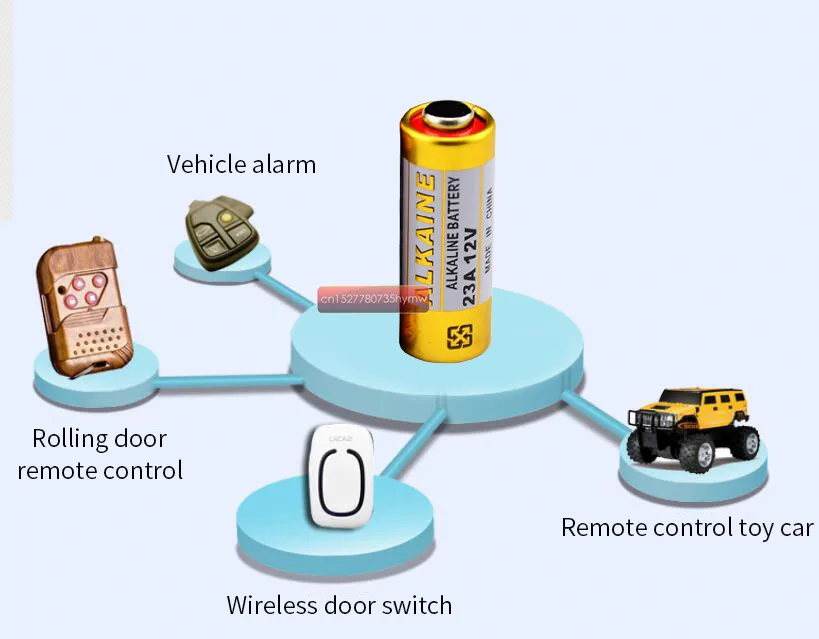 1 шт. 23A батареи 12V сигнализации-пульт дистанционного главным образом высушите щелочной Батарея 21/23 23GA A23 A-23 GP23A RV08 LRV08 E23A V23GA
