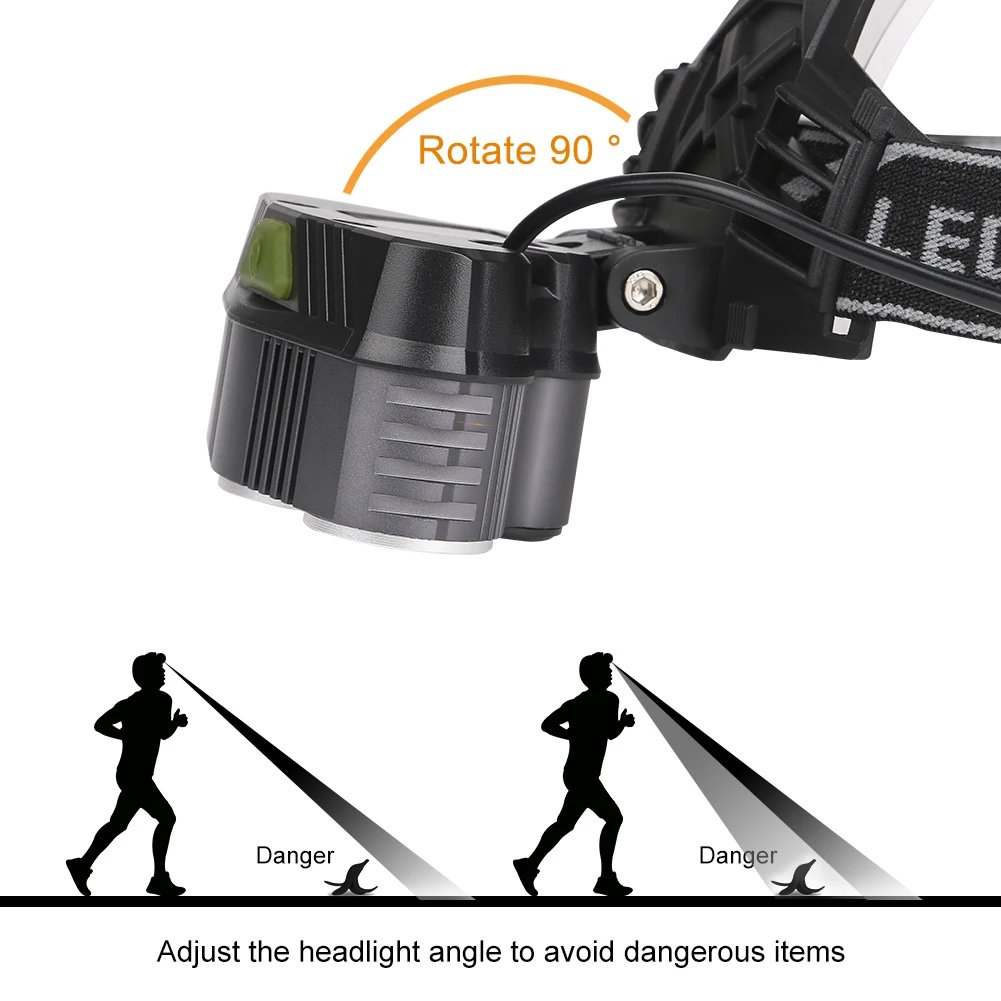 LED Headlamp 5 CREE XM-L T6 15000 lumens LED USB  Camping Hike Emergency Light