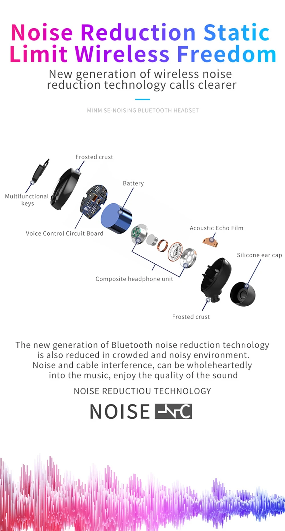 TWS 5,0, беспроводные Bluetooth наушники, водонепроницаемые наушники, спортивные наушники с громкой связью, стерео игровая гарнитура с микрофоном, зарядная коробка