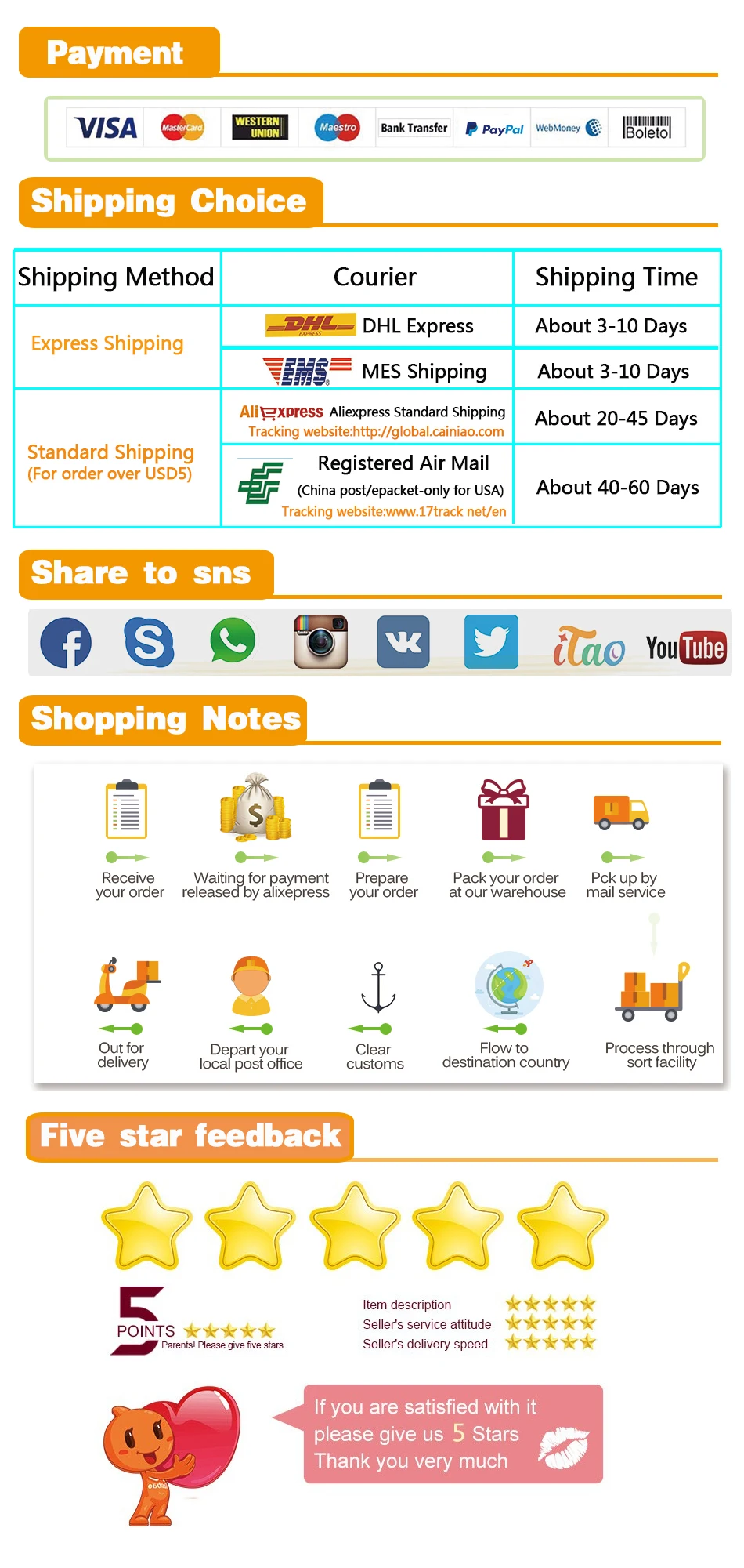 Surface Mounted Ceiling Downlight SMD2835 Dimmable 5W 7W 12W lamp SMD Led downlights Ceiling Spot light