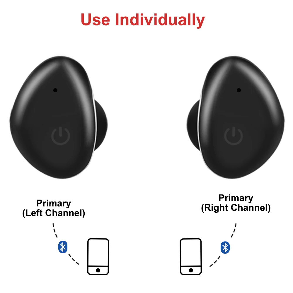 ALWUP TWS Bluetooth наушники мини настоящие беспроводные стерео наушники для телефона с микрофоном Bluetooth наушники гарнитура с зарядным устройством