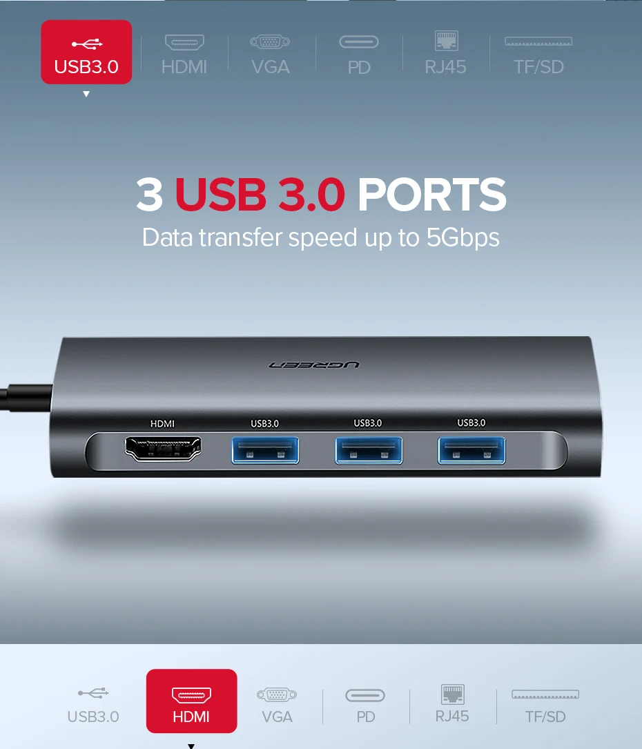 Ugreen usb-хаб C концентратор для нескольких USB 3,0 HDMI адаптер док-станция для MacBook Pro Аксессуары USB-C type C 3,1 разветвитель 3 порта USB C концентратор