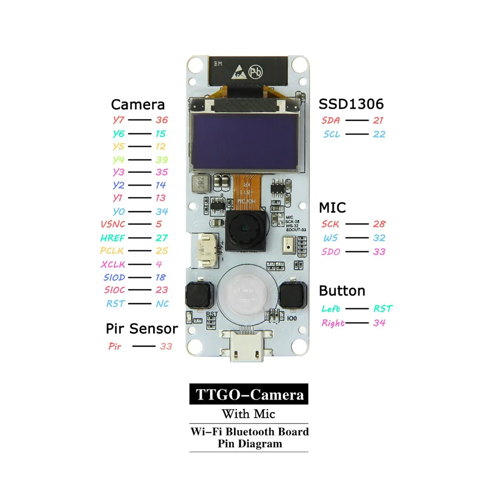 Для Arduino TTGO T-camera ESP32 WROVER+ 8M PSRAM 2MP OV2640 модуль камеры макетная плата ESP32-WROVER-B 0,96 ''oled-дисплей