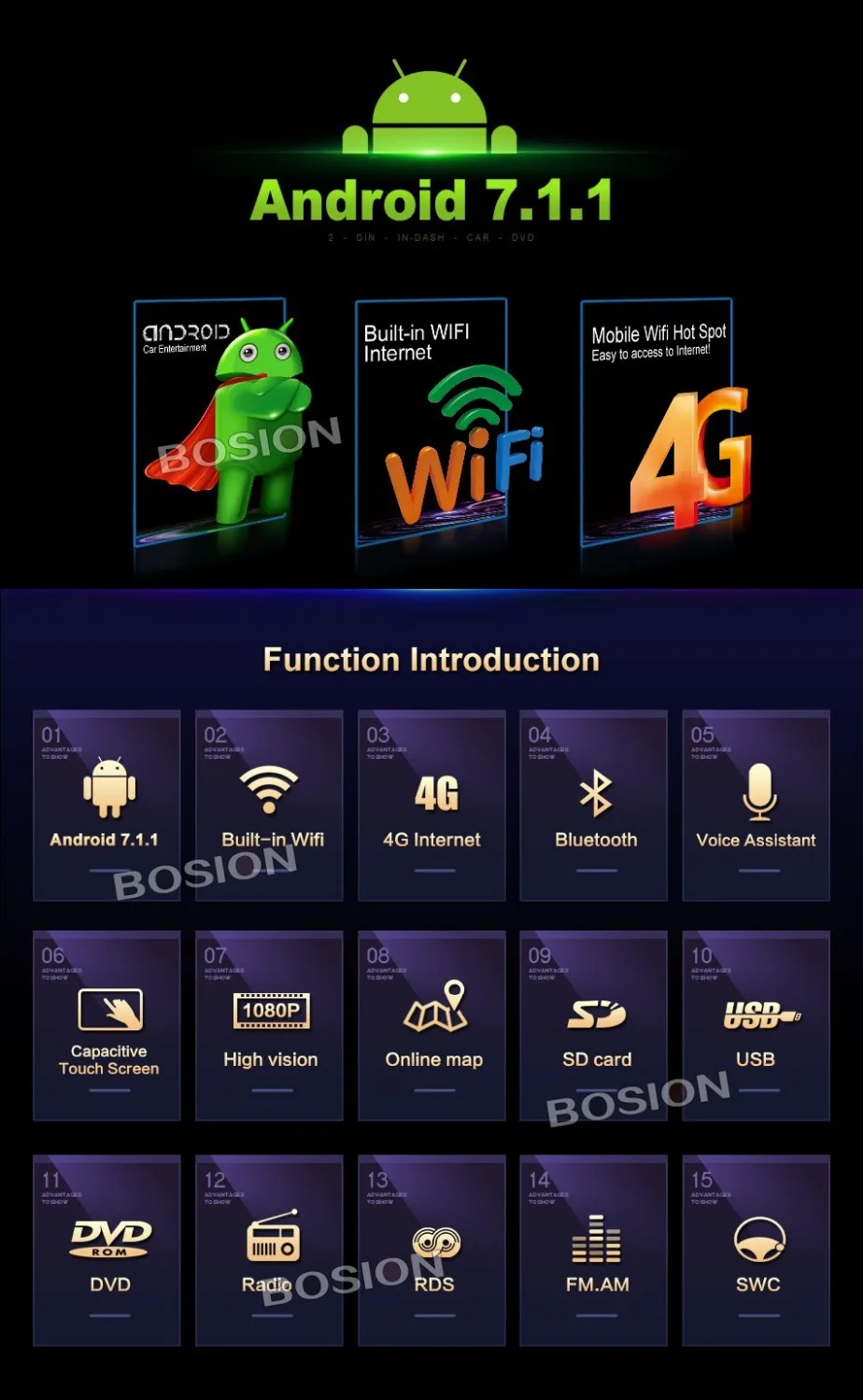 Clearance 2 din car radio gps android 7.1 car dvd for kia sportage R 2014 2011 2013 2015 car multimedia player with wifi bluetooth 3