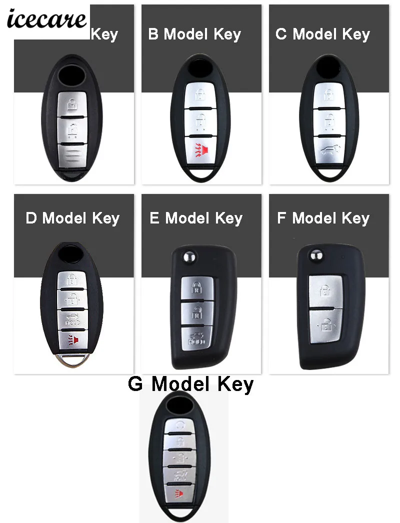 key
