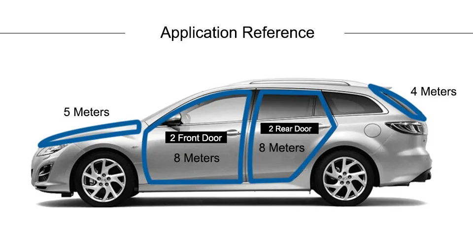10 метров большой D столб Резиновые Авто уплотнения Уплотнительные полосы отделка для окна двери края капота Крышка Багажника звукоизоляционные пылезащитные
