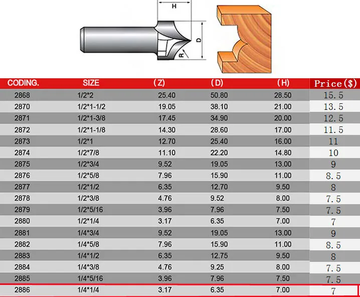 Точечный круглый паз 1/4*1/4 деревообрабатывающий инструмент иглы носовые фрезы Дерево ЧПУ фрезы Концевая фреза производитель Tideway 2886