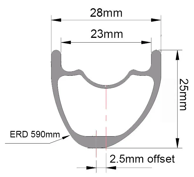 25X28MM asymmetric