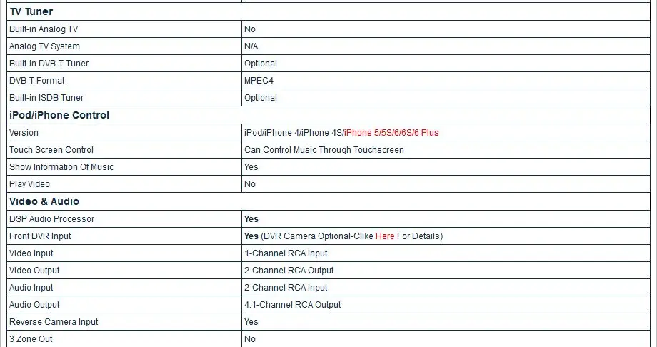 Sale 7" Capacitive Touch Screen Special Car DVD for Buick Encore (North America & China) with Tire Pressure Monitoring System Support 8
