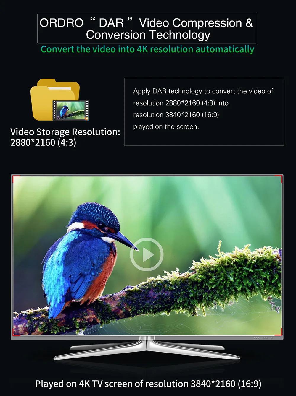 HIPERDEAL ORDRO AC3 4K Ultra HD 60FPS Video Camera WIFI APP External Microphone 30X Professional Digital Camera 13.0MP