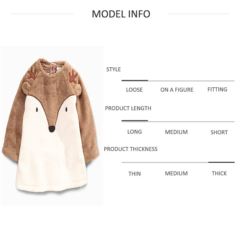 model inf