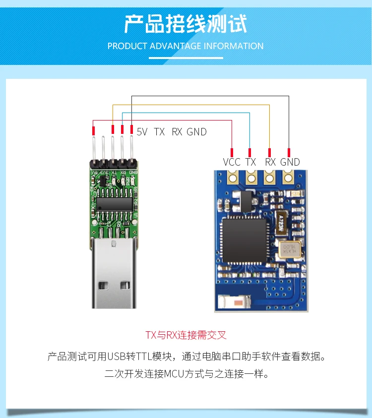 Bluetooth 4,0 прозрачный модуль передачи NRF51822 20 м Автомобильный Bluetooth серийный Порты и разъёмы ссылку со встроенной антенной