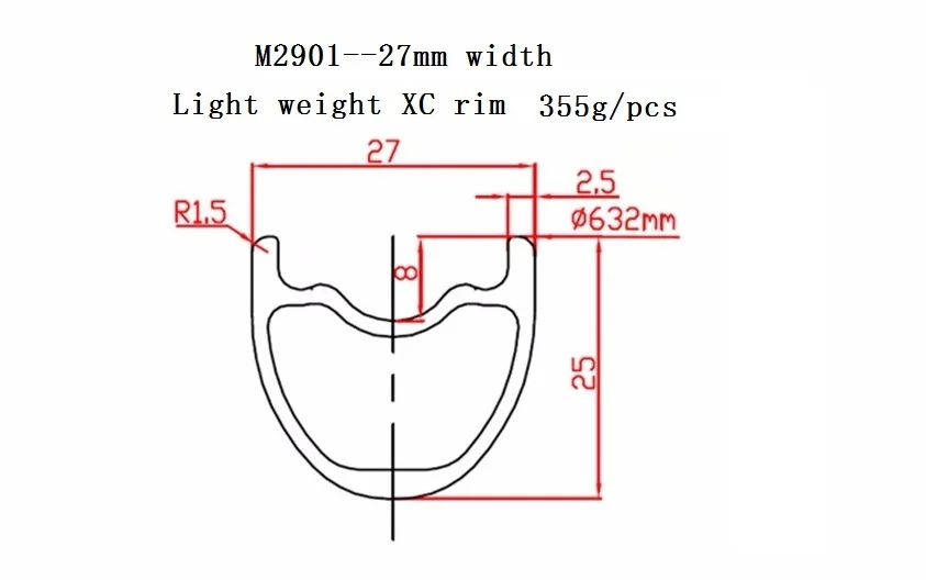 M2901