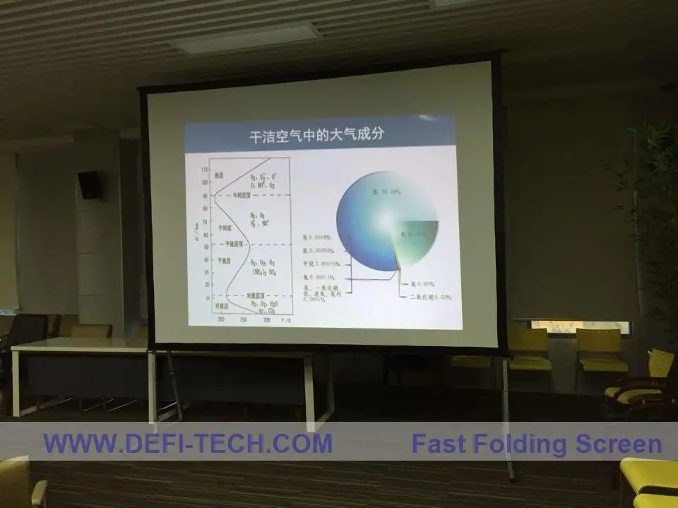 Быстро сложить проектор Экран 100 дюйм(ов) 16:9 быстрый складной фронтальной проекции Экран для Открытый Большой концерты, выставки, Кино