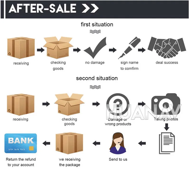 Excellent The newest Android Car DVD player music for KIA PICANTO MORNING 2017 2018 car stereo GPS NAVI navigation multimedia unit 36 Excellent The newest Android Car DVD player music for KIA PICANTO MORNING 2017 2018 car stereo GPS NAVI navigation multimedia unit 36