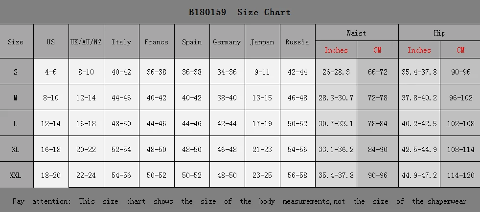 1010
