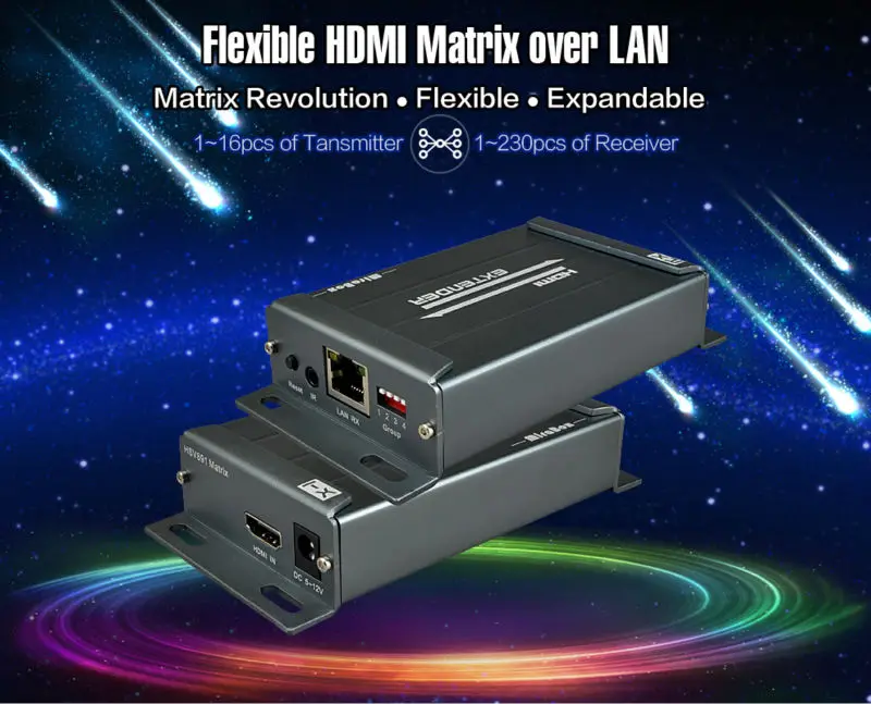 Hsv891 Матрица HDMI удлинитель с ИК Управление 3.5 мм аудио эксрактор Максимальная Поддержка 16 * расширения 236 HDMI матричный Extender по LAN