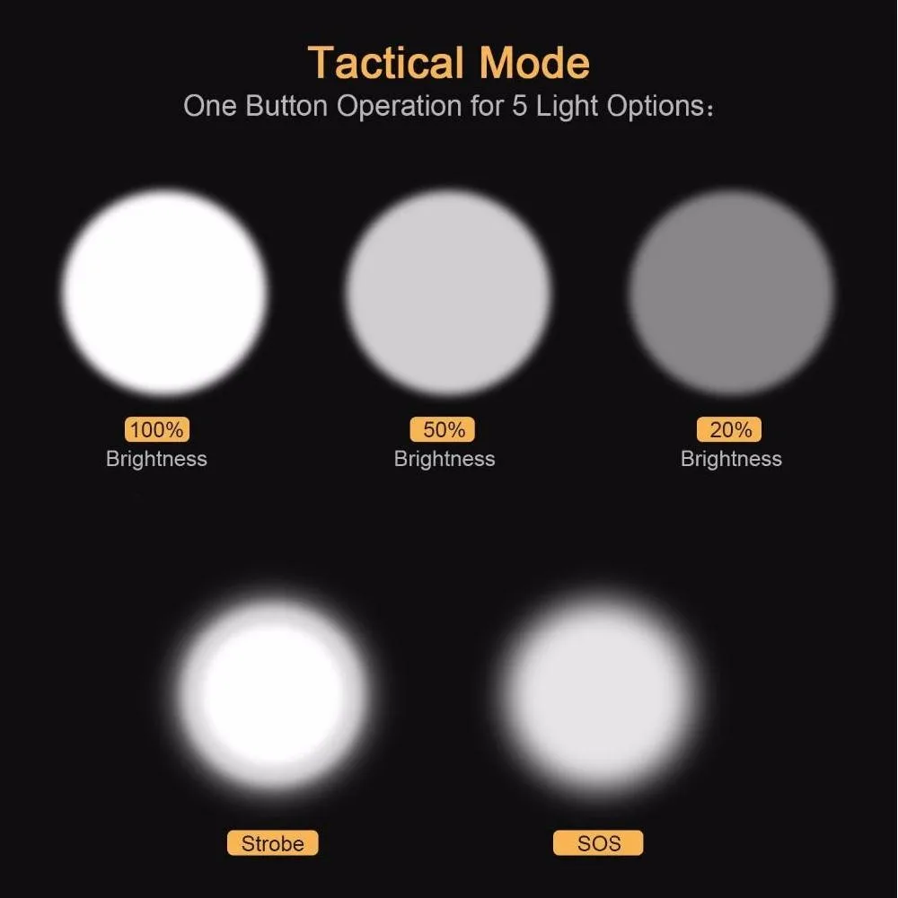 X900 flashlight (9)