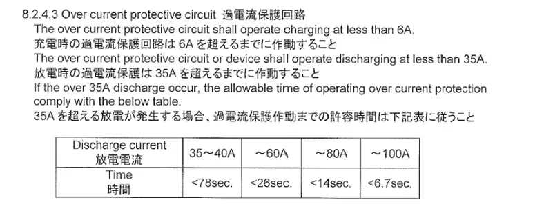 1PCS-Greatpower Co.,Lt-US18650VTC5A-spc-2
