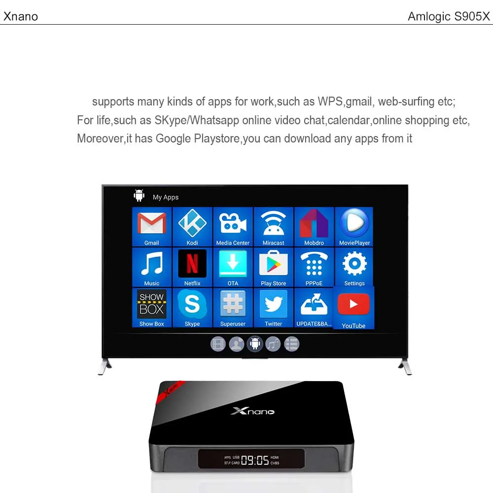 X96 PRO Android 6,0 ТВ-приставка Amlogic S905X 4K 2,4 GHz WiFi Bluetooth 4,0 HDMI 2.0A и светодиодный индикатор AV LAN TF слот для карты телеприставка